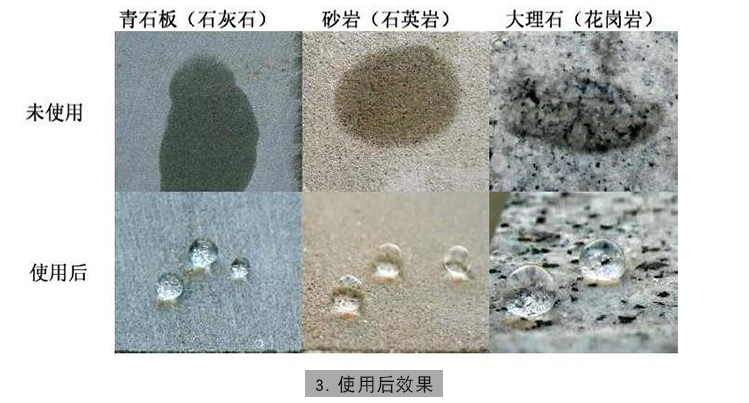 永凝液TS防護(hù)劑